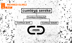 Kirmanckî (Zazakî) de hîyeraşîya cumleyan