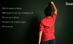 Zazakî Hûmarnameyî  Zazaca Sayılar