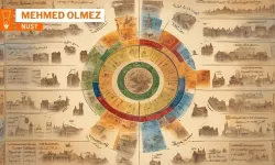 Fonolojîya Zazakî