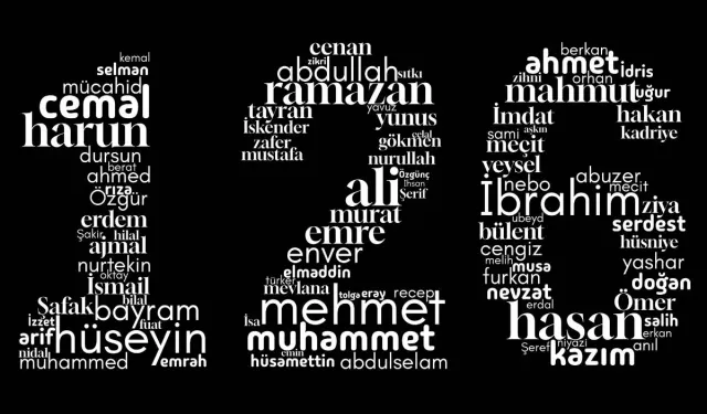 Raporê ÎSÎGî yê Sibate eşkera bi: 126 karkerî merdî