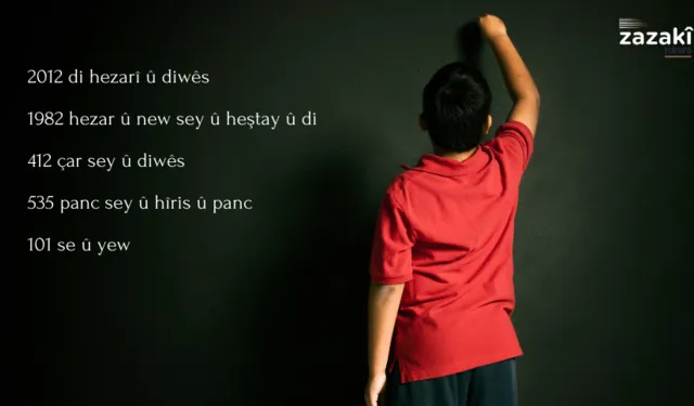 Zazakî Hûmarnameyî  Zazaca Sayılar