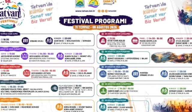 Tetwan de zî festîvale dest pêkena