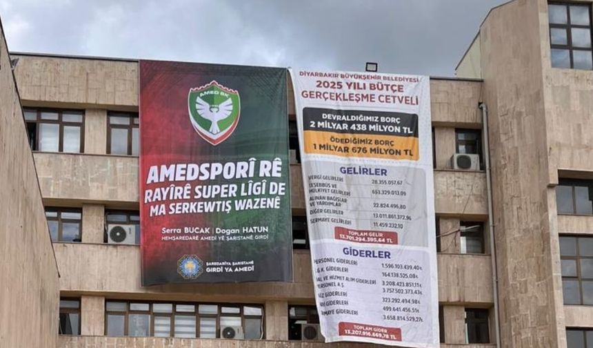 Semedê Amedsporî pankartê bi Zazakî ame aleqnayîş