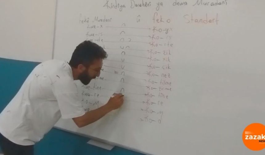Dersa ziwanî de Muhemmed Cîhangîr Çotla qisey keno
