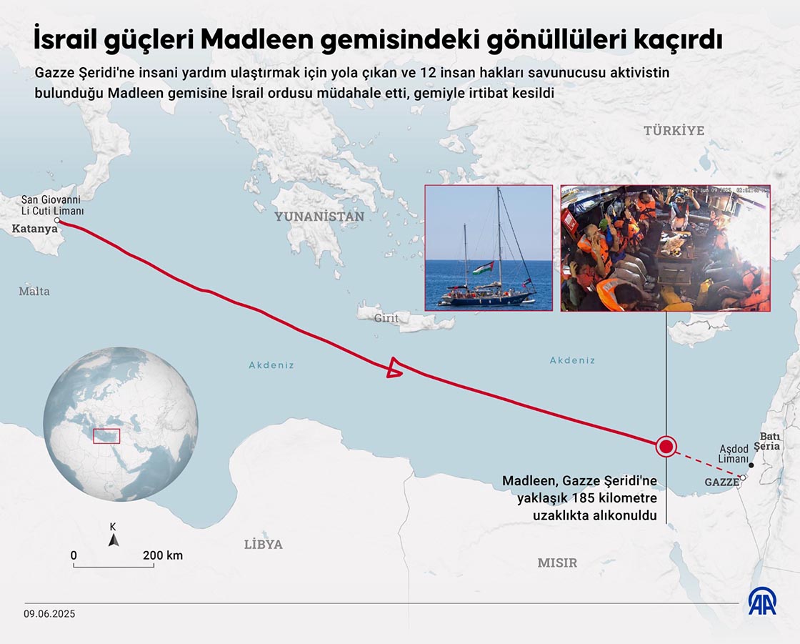 Agustos 2024 Madlen B