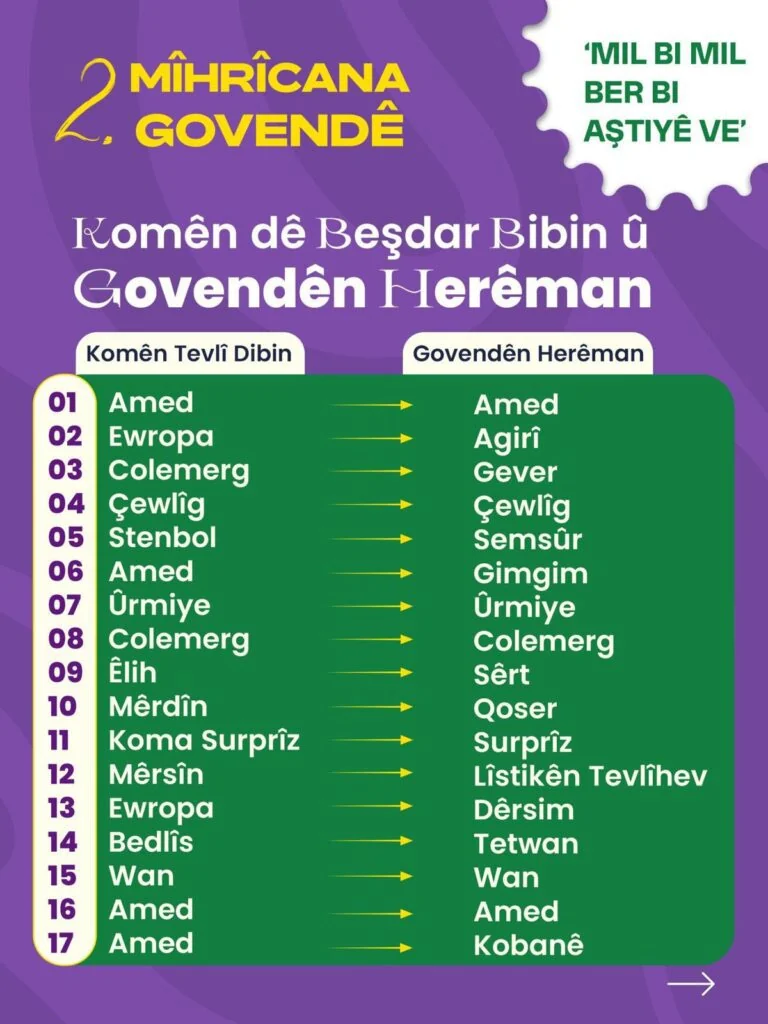 Amed De Festîvala Govende Dest Pê Kena (2)-1